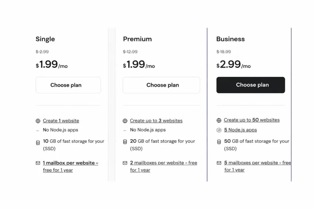 Hostinger WordPress hosting plans overview for beginners